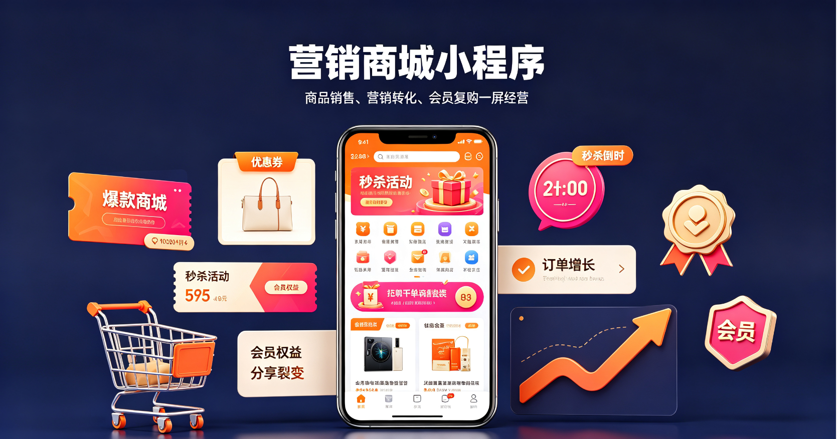 文章主图