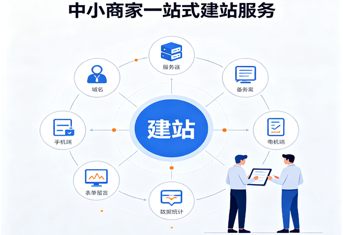 文章配图